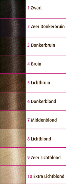 Zelf je haar verven 8 tips! Hoe krijg ik de kleur bruin